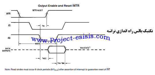 Project Student AVR_24 (3)